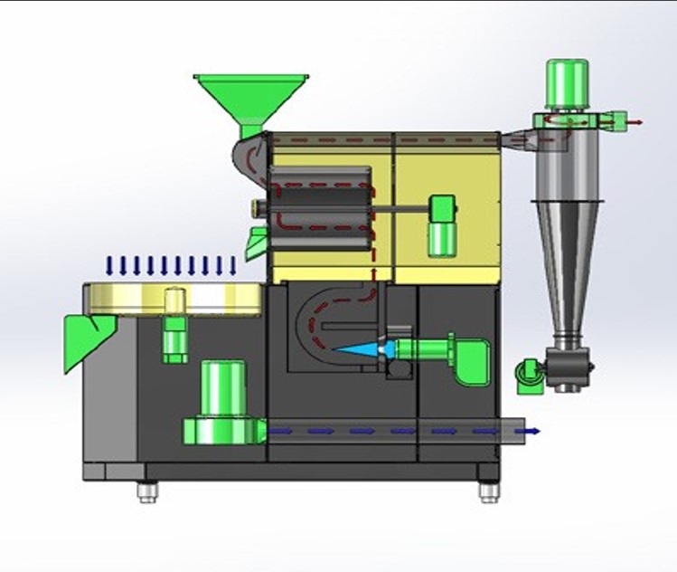 LEARN THE PRINCIPLE OF HEAT CONSUMPTION AND SOME FACTORS RELATED TO ROFING COFFEE