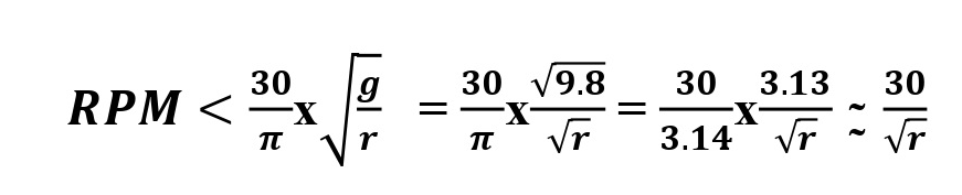 FORMULA TO CALCULATE THE ROTATION OF THE COFFEE ROASTING DRUM