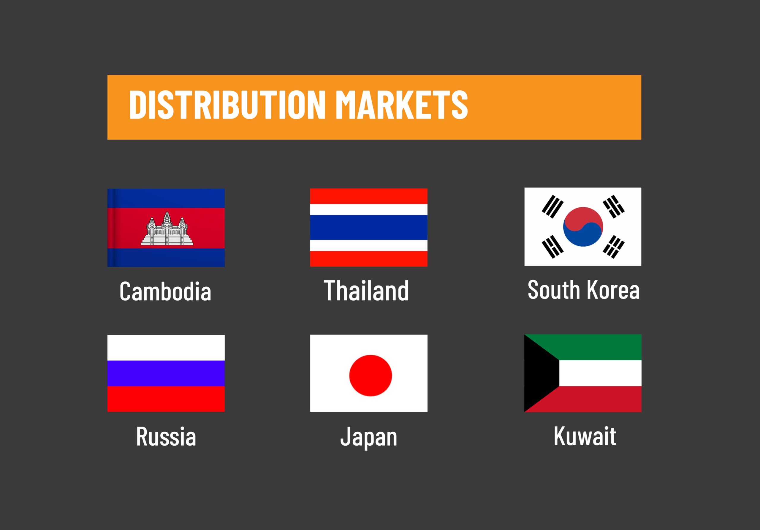 Explore the countries where Mars Roaster distributes coffee roasting machines and advanced roasting technology solutions for businesses.